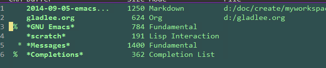 buffer_menu